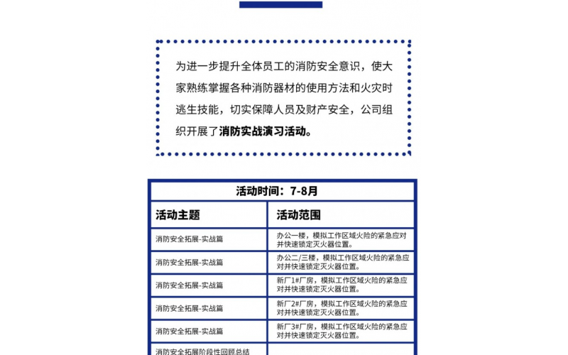 2020年消防拓展系列活動